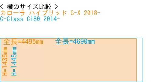 #カローラ ハイブリッド G-X 2018- + C-Class C180 2014-